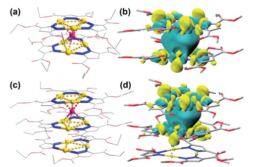 Aggregation-induced phosphorescence sensitization in two heptanuclear and decanuclear gold–silver sandwich clusters